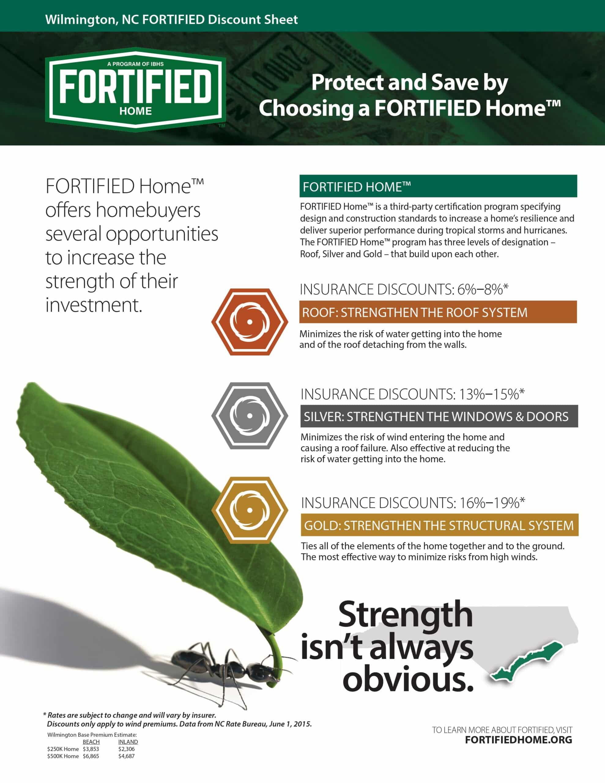 An infographic outlining the benefits of the FORTIFIED Home program. It features information on how the Bronze, Silver, and Gold designations improve structural and window resilience against water and hurricane winds. An ant carries a leaf at the bottom, symbolizing strength.